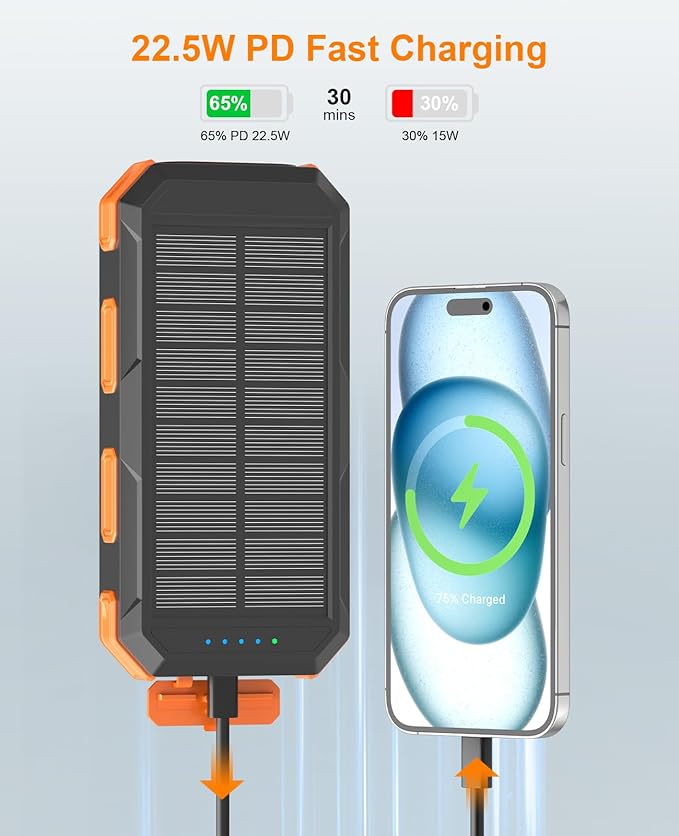 Solar Charger Power Bank 38800mAh, PD 22.5W USB-C Fast Charging Portable Charger - Image 7