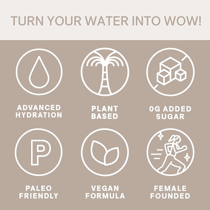 Cure Hydration | Plant-Based Electrolyte Drink Mix | No Added Sugar | FSA-HSA | - Image 5