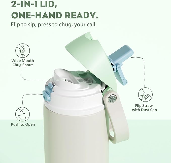 POWCAN 24 oz Steel Insulated Water Bottle: 2-in-1 Push-Button Spout & Flip - Image 2