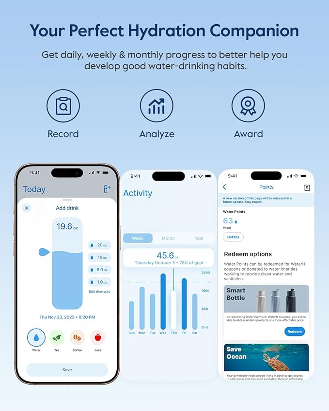 BOOST Smart Water Bottle with Reminder & Tracker, Double Wall Vacuum Insulated - Image 4
