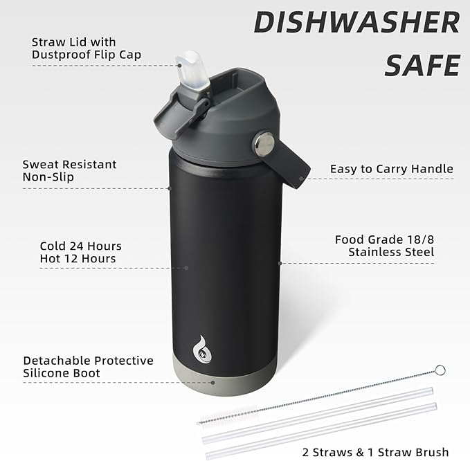 BJPKPK Insulated Water Bottle - Image 3
