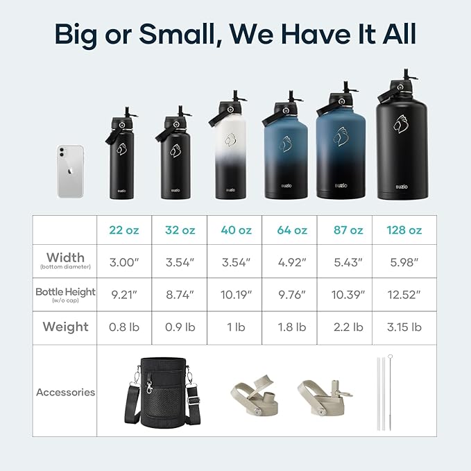 BUZIO 32 oz Water Bottle Insulated, Leakproof Stainless Steel Flask, Wide Mouth - Image 7