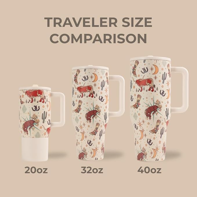 HydroJug Traveler - 32 oz Water Bottle - Fits in Cup Holder - Image 4