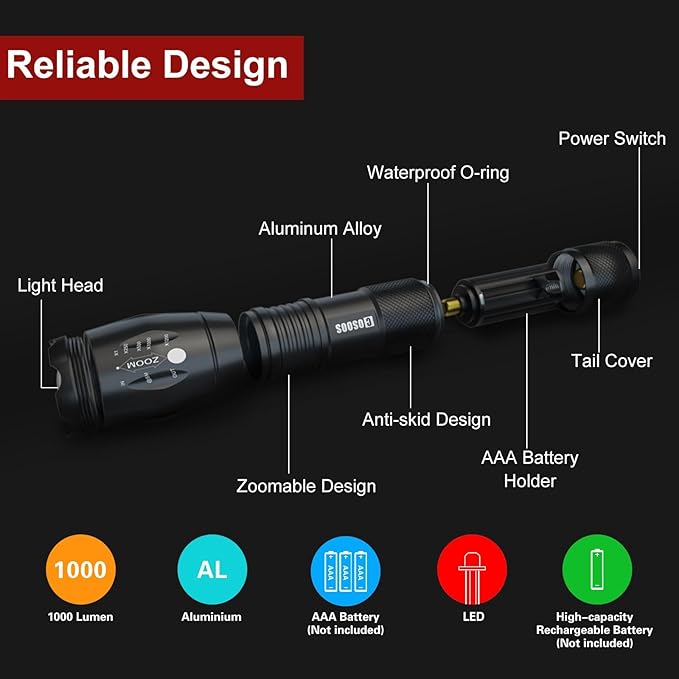 COSOOS LED Flashlight with Holster, Bright Tactical Flashlight High Lumen - Image 5