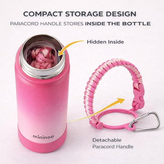 mininoo Insulated Stainless Steel Water Bottle - Image 2