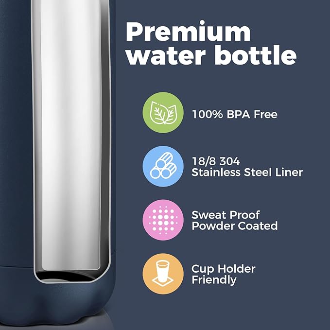 Volhoply 17oz Insulated Water Bottles MultiPack, BPA Free Water Bottle - Image 4