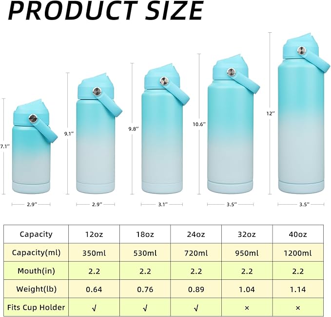 BJPKPK Water Bottle with Straw Lid, 32oz Vacuum Insulated Water Bottles - Image 5