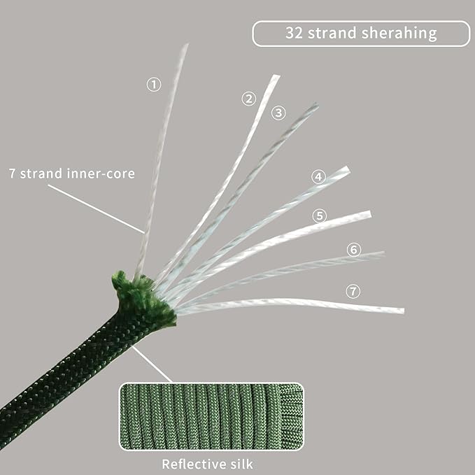 Paracord Rope, Reflective III Parachute Cord 7 Strand Core 550lb, 50ft Army - Image 5