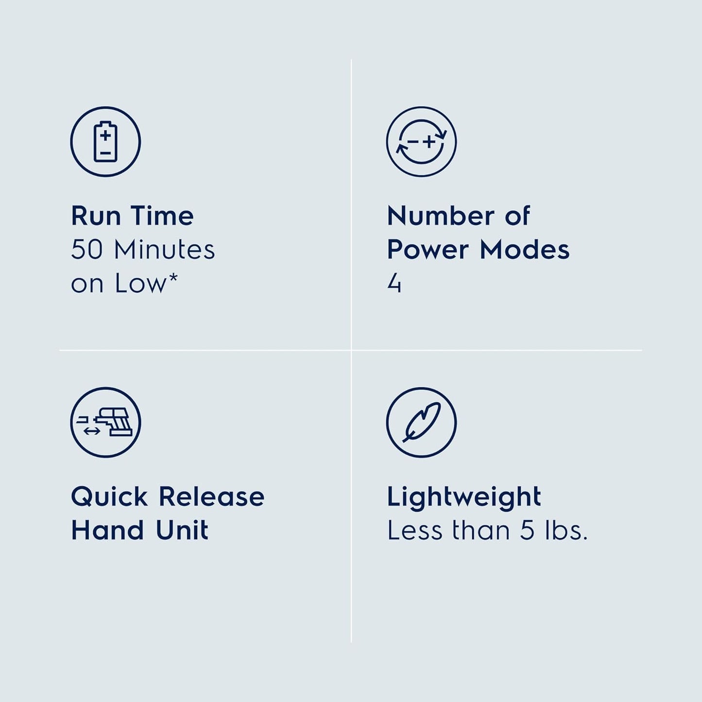 Electrolux Ultimate700 Cordless Stick Vacuum with PowerPro Bristle Nozzle and High Suction Power, 50-Minute Run Time, 4 Power Modes, Ocean Green