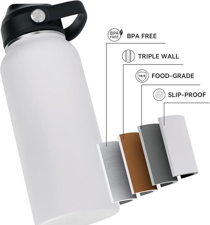 Fijinhom 32oz Insulated Stainless Steel Water Bottle, Wide Mouth Double Wall - Image 3