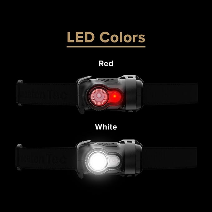 Princeton Tec Byte Tactical LED Headlamp Lightweight Compact, Durable - Image 3