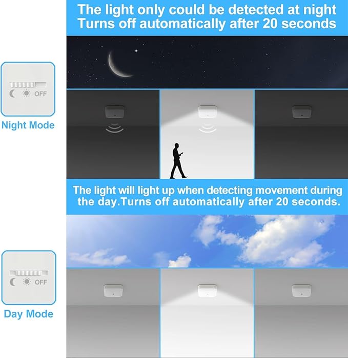 Rechargeable Motion Sensor Ceiling Light, Rechargeable Battery Operated Closet - Image 3