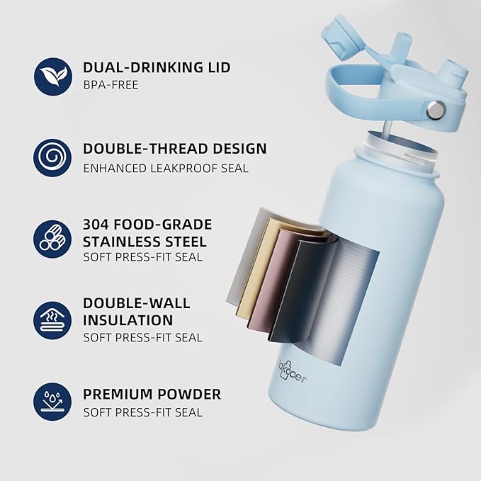 32oz Insulated Water Bottle - Image 3
