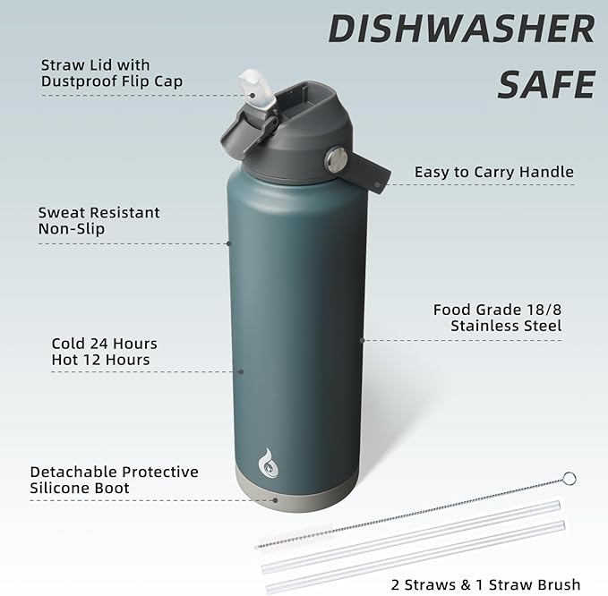 BJPKPK Insulated Water Bottle - Image 3