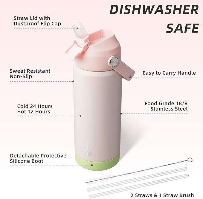 BJPKPK Insulated Water Bottle - Image 3