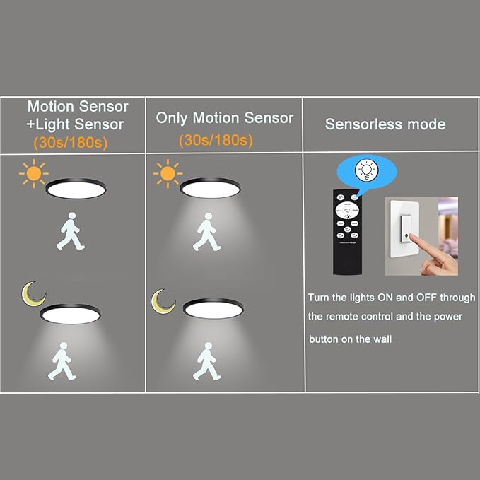 9 Inch Motion Sensor Ceiling Light Indoor, Motion Sensor Fixture Indoor - Image 6