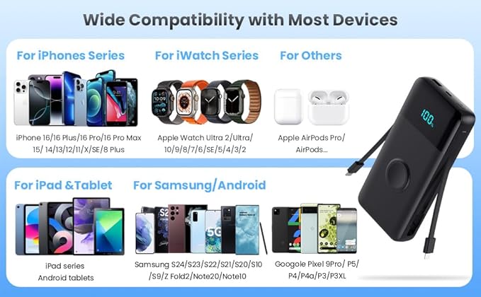 AONIMI Portable Charger 40800mAh Power Bank - Image 9