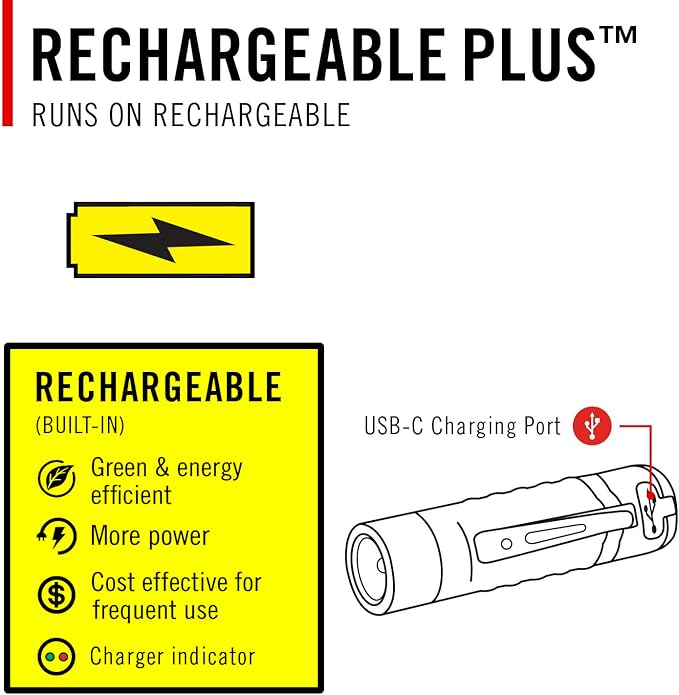 Coast KL35R 600 Lumen Rechargeable LED Pocket Flashlight - Image 8