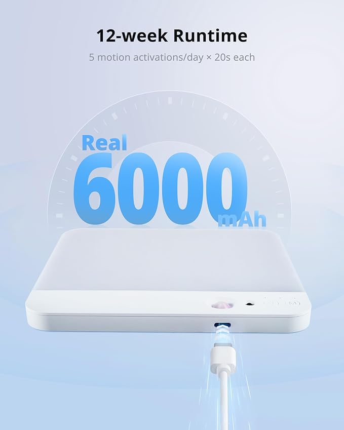 Combuh Battery Operated Ceiling Light, Rechargeable Motion Sensor Lighting - Image 2