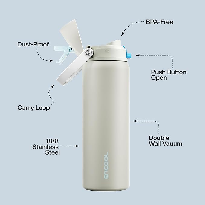 Insulated Water Bottle with Straw - Image 4