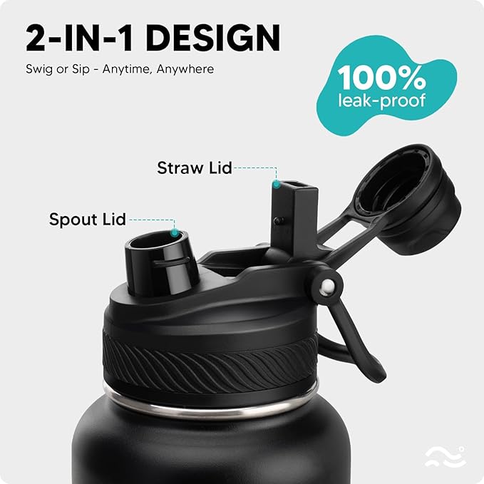Swigina Insulated Water Bottle - Image 4