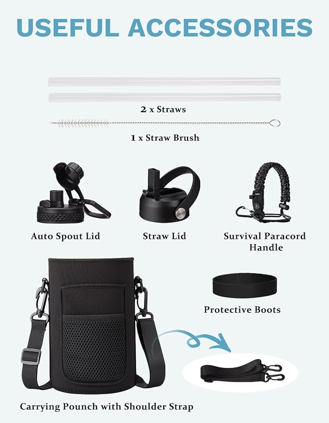 BENZZO Insulated Gallon Water Bottle - Image 7
