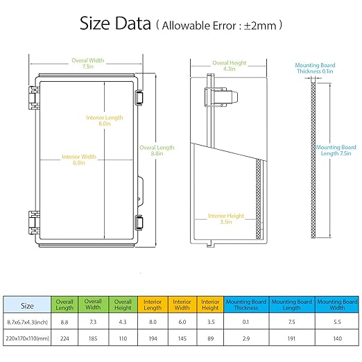 LeMotech Electrical Box, IP67 Waterproof Hinged Clear Cover Stainless Steel - Image 2