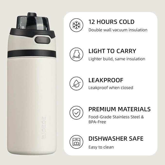 BJPKPK 17oz Insulated Water Bottle - Image 3