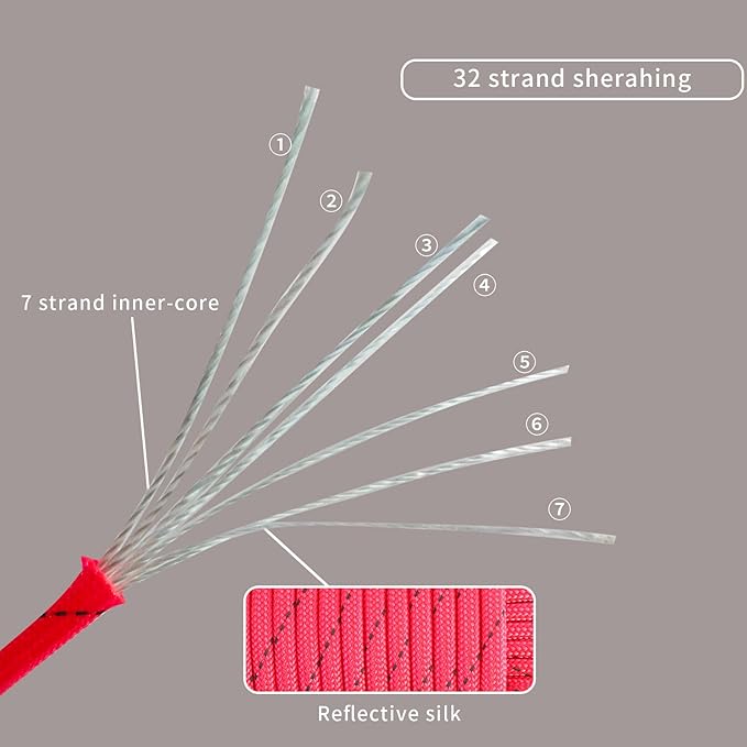 2 Pcs 200ft Paracord Rope, Reflective III Parachute Cord 7 Strand Core 550lb - Image 2