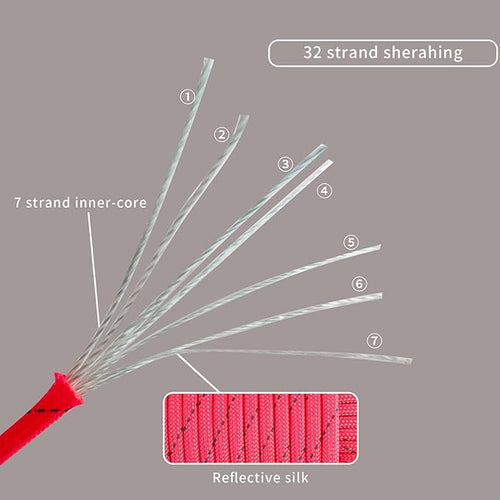 2 Pcs 200ft Paracord Rope, Reflective III Parachute Cord 7 Strand Core 550lb - Image 2