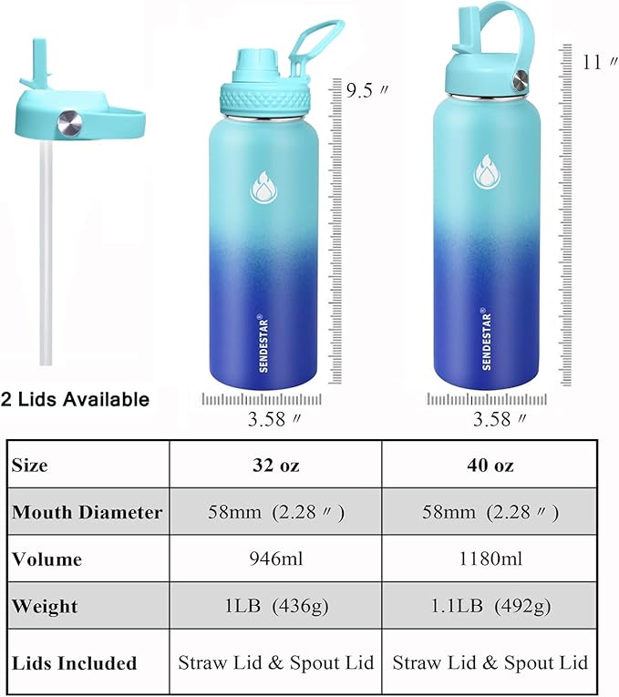SENDESTAR Stainless Steel Wide Mouth Water Bottle 32oz Double Wall Vacuum - Image 4