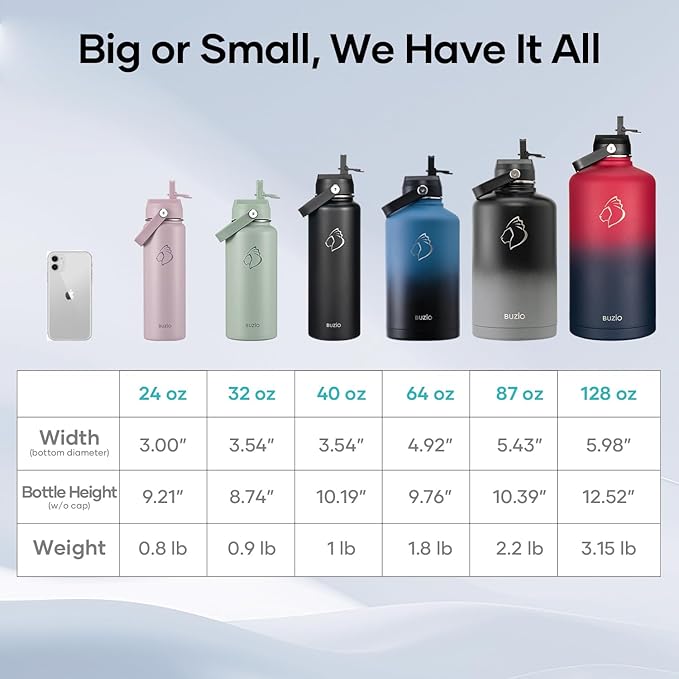 BUZIO 24 oz Insulated Water Bottle, Stainless Steel Wide Mouth Water Flask - Image 7