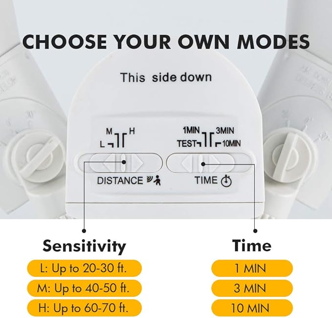 LUTEC 1800LM LED Motion Sensor Light Outdoor, Dual-Head Security Light - Image 5
