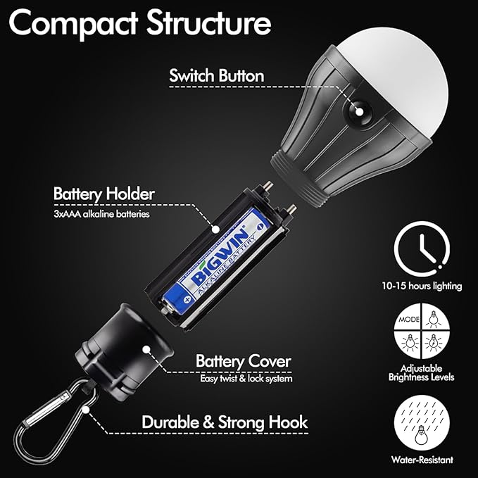 FLY2SKY Tent Lamp 5 Packs Portable Tent Light Clip Hook Hurricane Emergency - Image 5