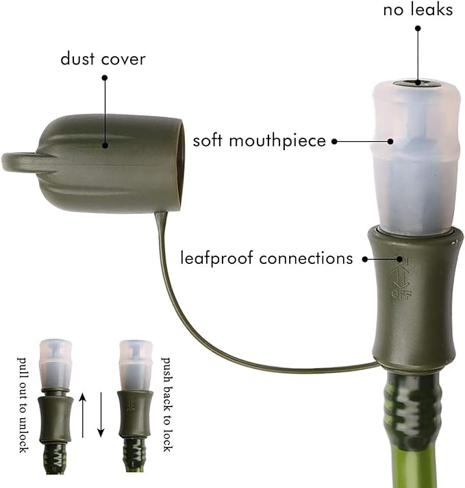 Hydration Bladder, 1.5-2-3L Water Bladder - Image 3