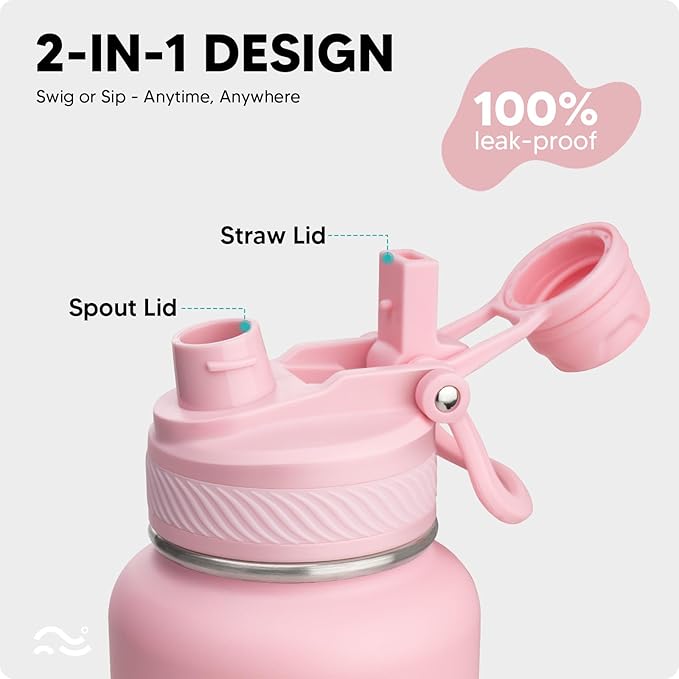 Swigina Insulated Water Bottle - Image 2