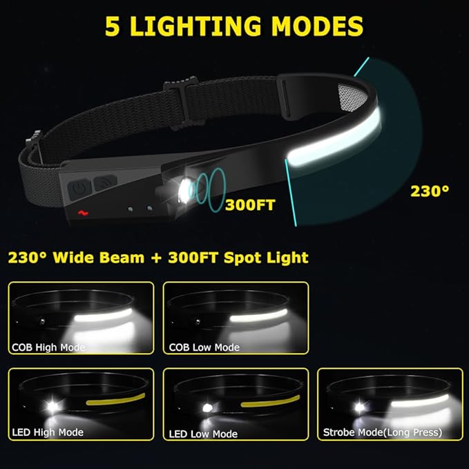 WopkDupk Rechargeable Headlamp 5PCS, 230° Wide Beam Head Lamp, Motion Sensor - Image 2