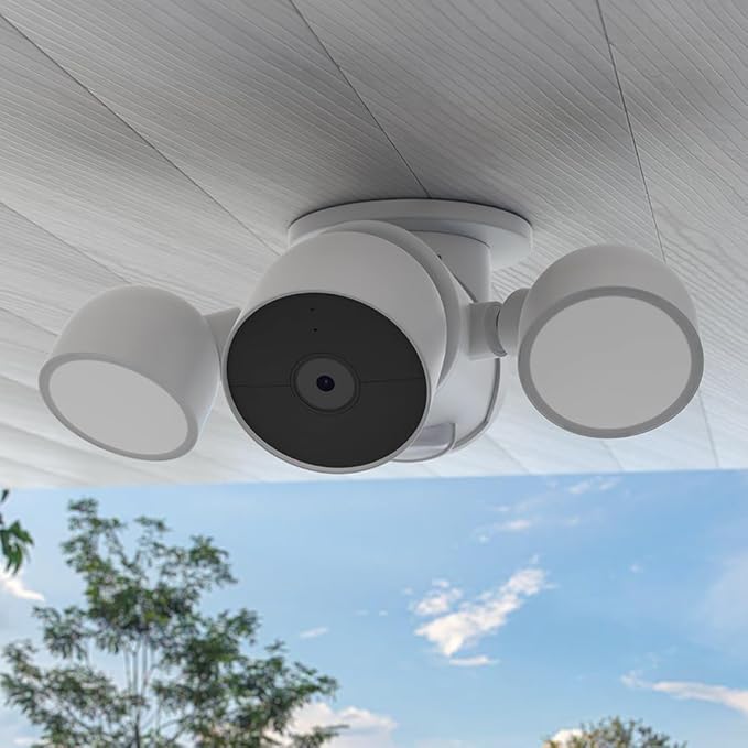 Holicfun 90-Degree Ceiling/Eave Mount Adapter - Image 5