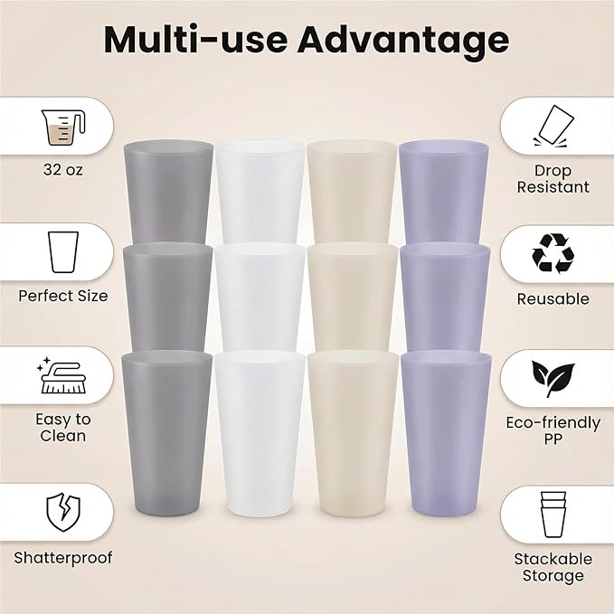AOYITE Unbreakable Plastic Cups Reusable, 32 oz Plastic Tumblers set of 12 - Image 2