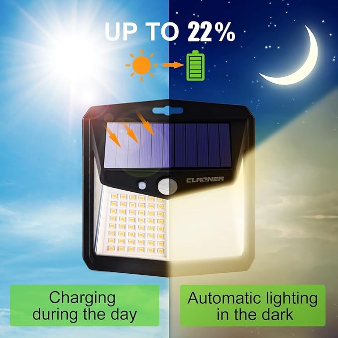 CLAONER Solar Lights Outdoor, Solar Motion Sensor Lights 3 Working Modes - Image 3
