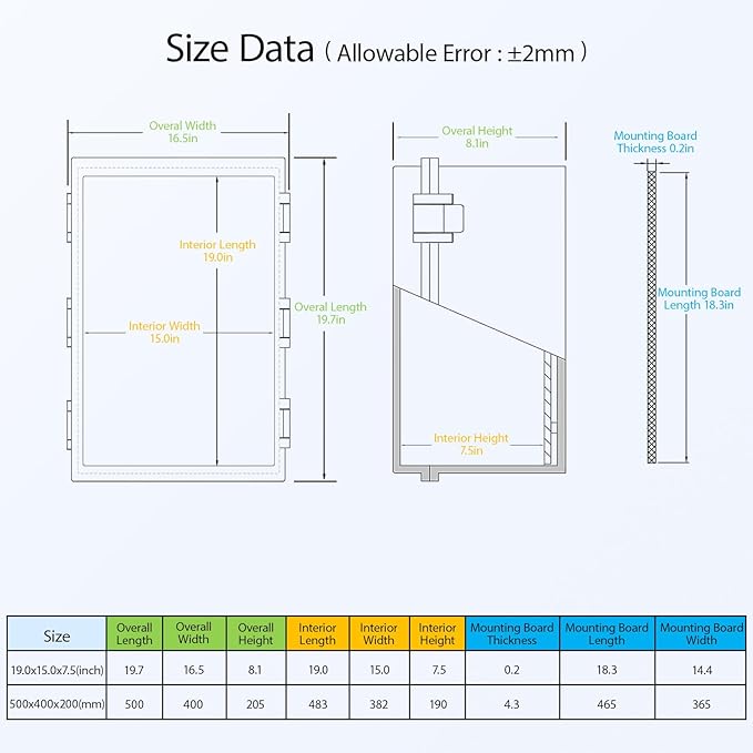 Electrical Box IP65 Waterproof ABS Plastic Enclosure Outdoor and Indoor Project - Image 2