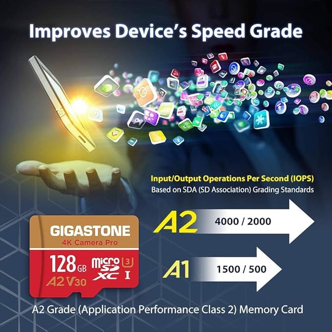 【5-Years Data Recovery】 GIGASTONE 128GB Micro SD Card, 4K Video Recording - Image 4
