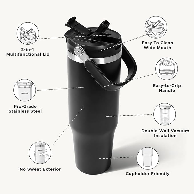 40 oz Insulated Stainless Steel Bottle - Image 4