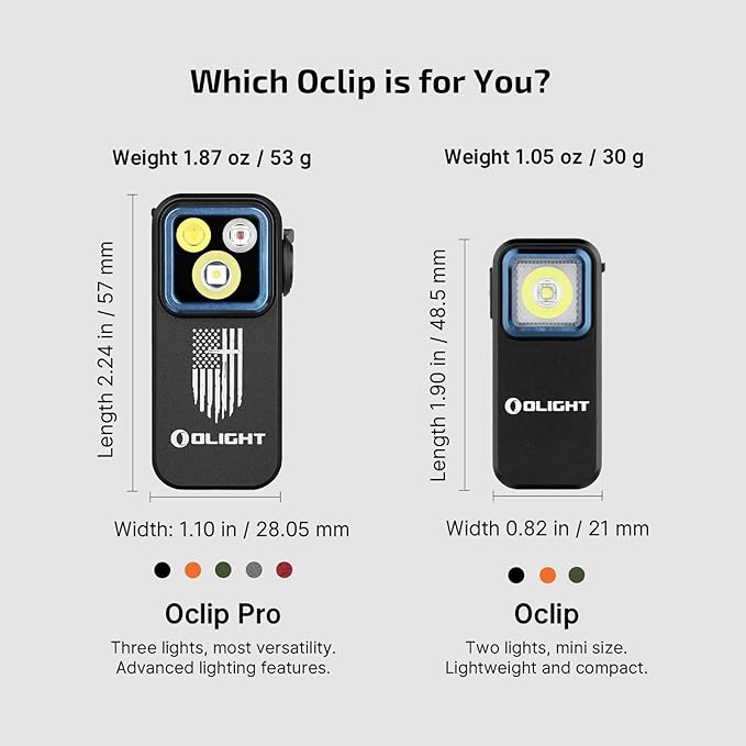 OLIGHT Oclip Pro EDC Flashlight Clip-on Light, Rechargeable 500 Lumens - Image 3
