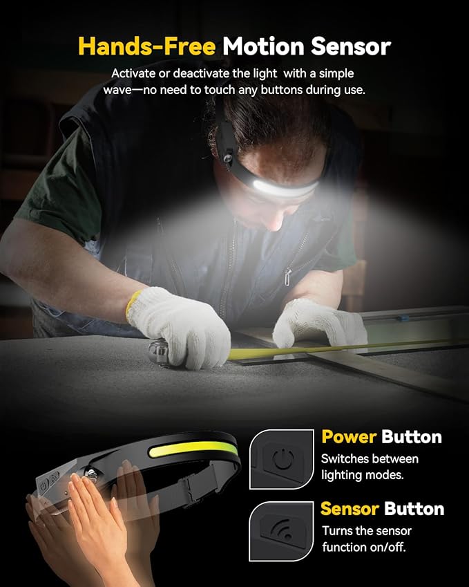 Headlamp Rechargeable 3 Pack, 230° Wide Beam Running Head Lamp Hands Free - Image 4