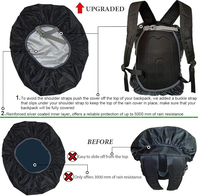 Waterproof Backpack Rain Cover - Image 3
