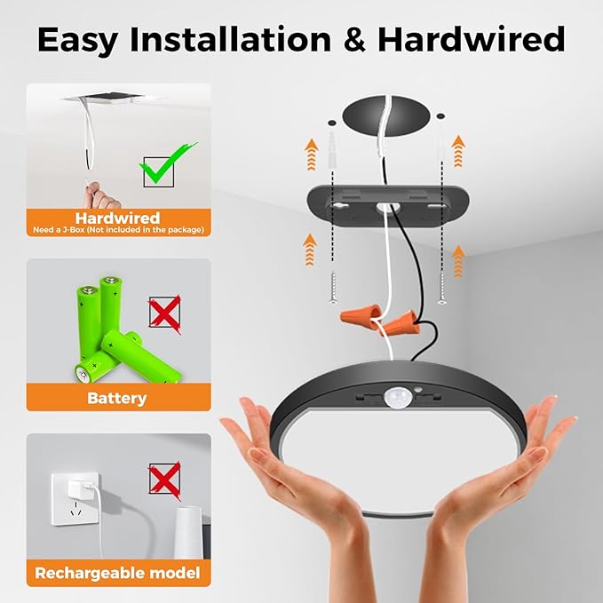 slochi Motion Sensor Light Indoor Hardwired PIR, 3000K/4000K/6500K LED Closet - Image 2