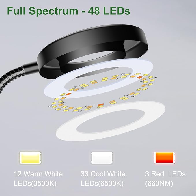 wolezek 2 in 1 Grow Lights for Indoor Plants, 3 Colors Plant Lights for Indoor - Image 4