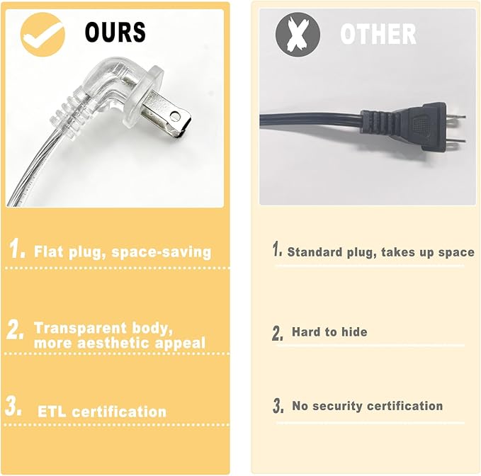 Clear Extension Cord 3FT, Indoor Short 2 Prong Extension Cord - Image 3