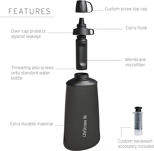 LifeStraw Peak Series - Image 2
